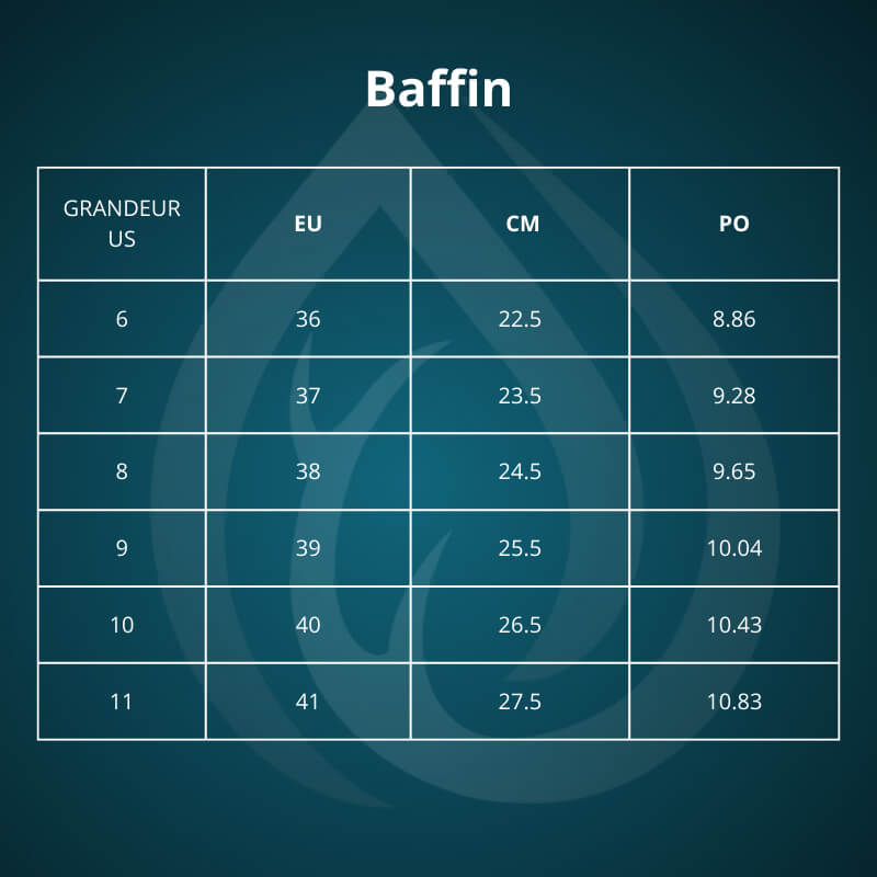 baffin-charte-grandeur