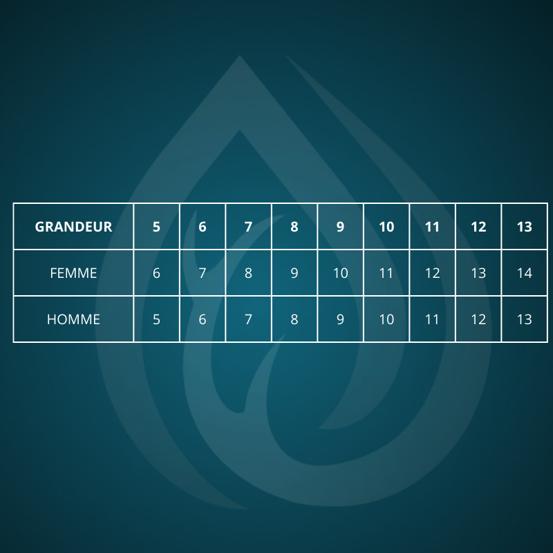 charte-alper-sentier