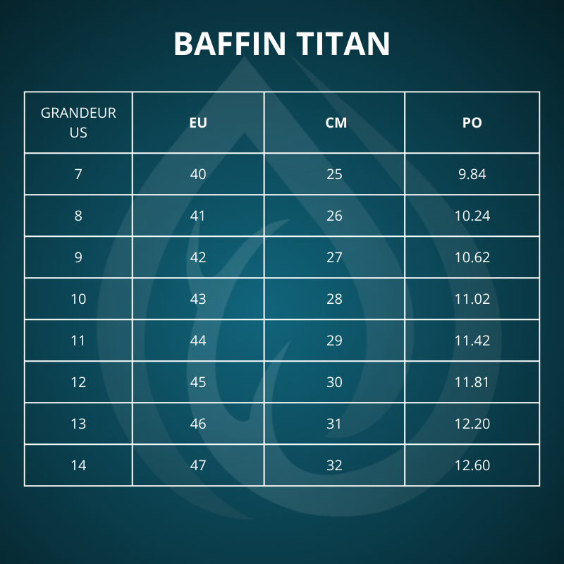 charte-baffin-bottes-titan