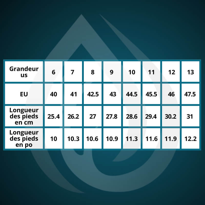 coldfield-bottes-isolees-eva-merinos