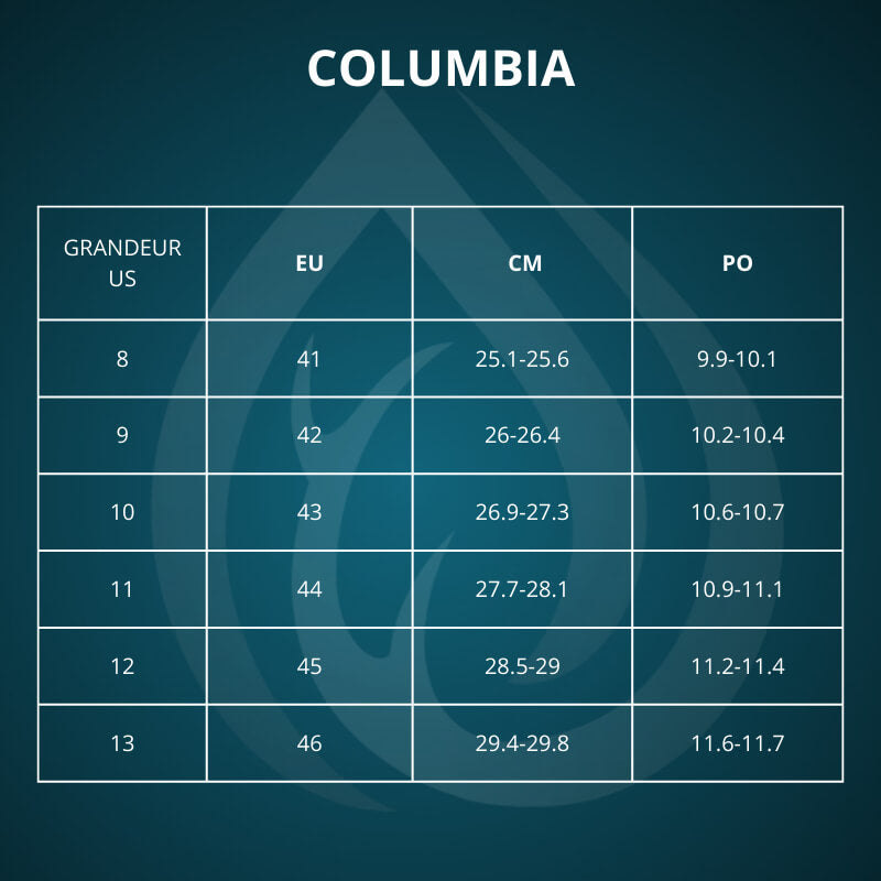 columbia-bottes-hiver-liftop-iii-wide