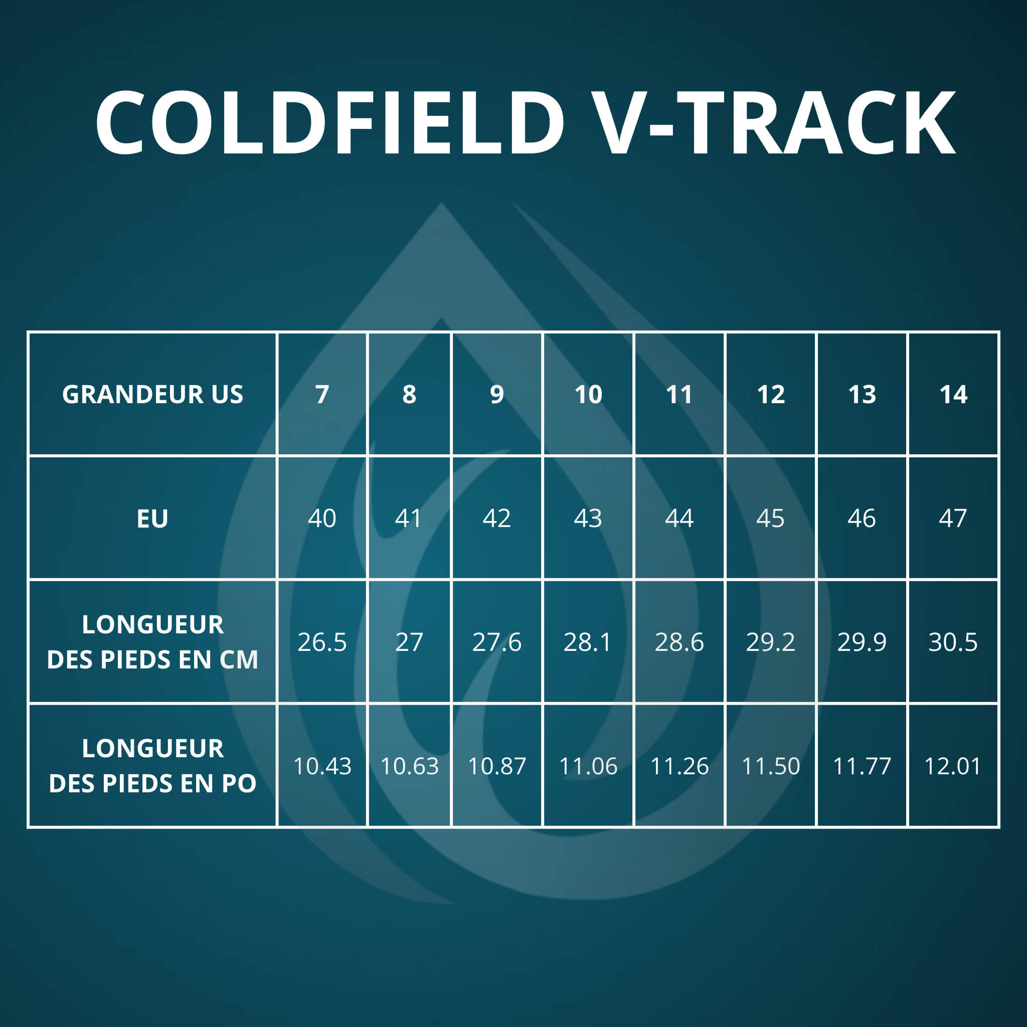 charte-grandeur-coldfield-v-track