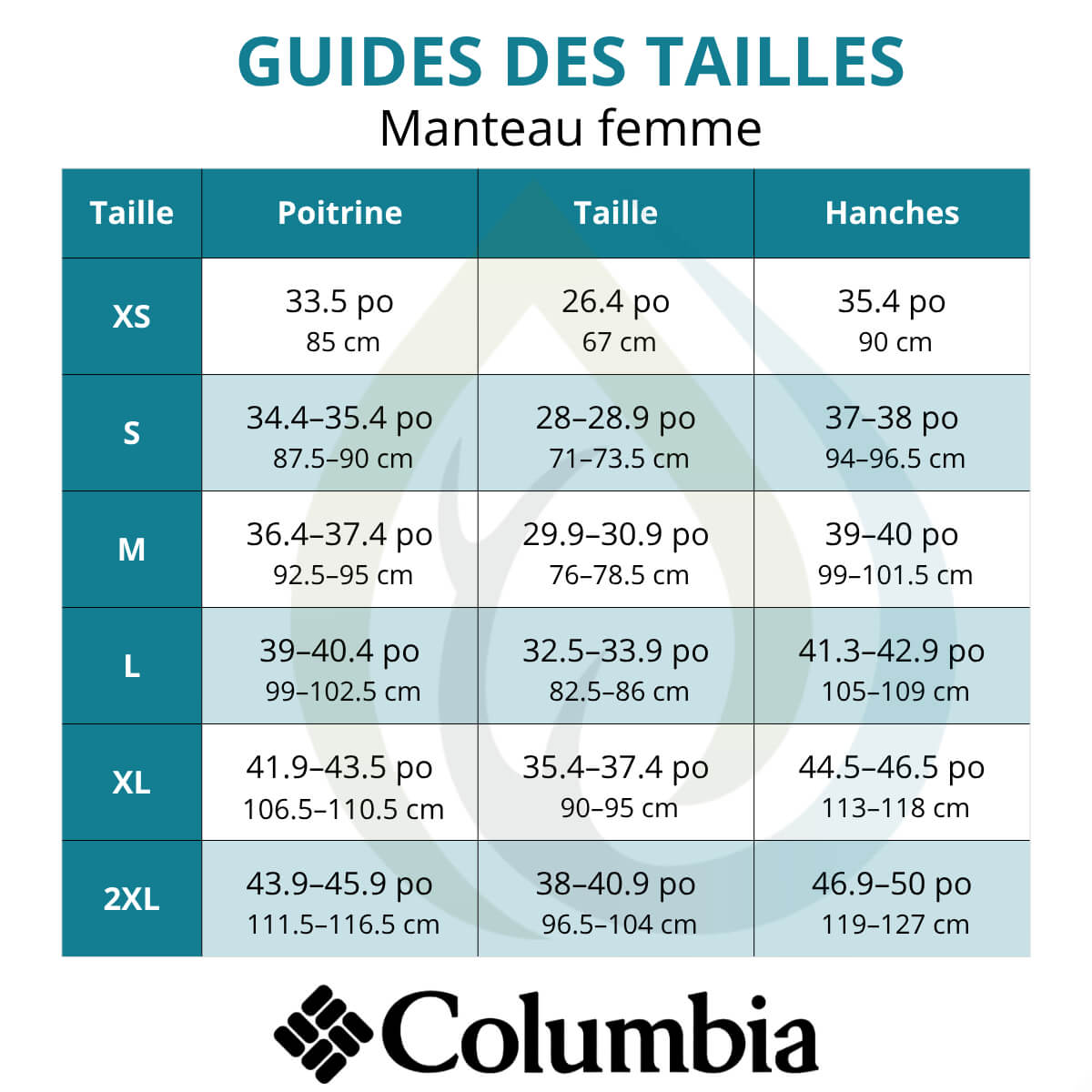 Guide de tailles manteau Columbia pour femme