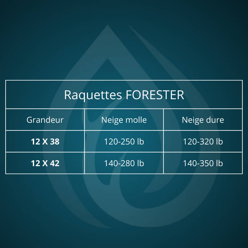coldfield-raquettes-neige-forester-12x42
