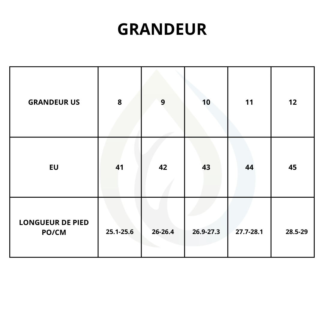 columbia-charte-bottes