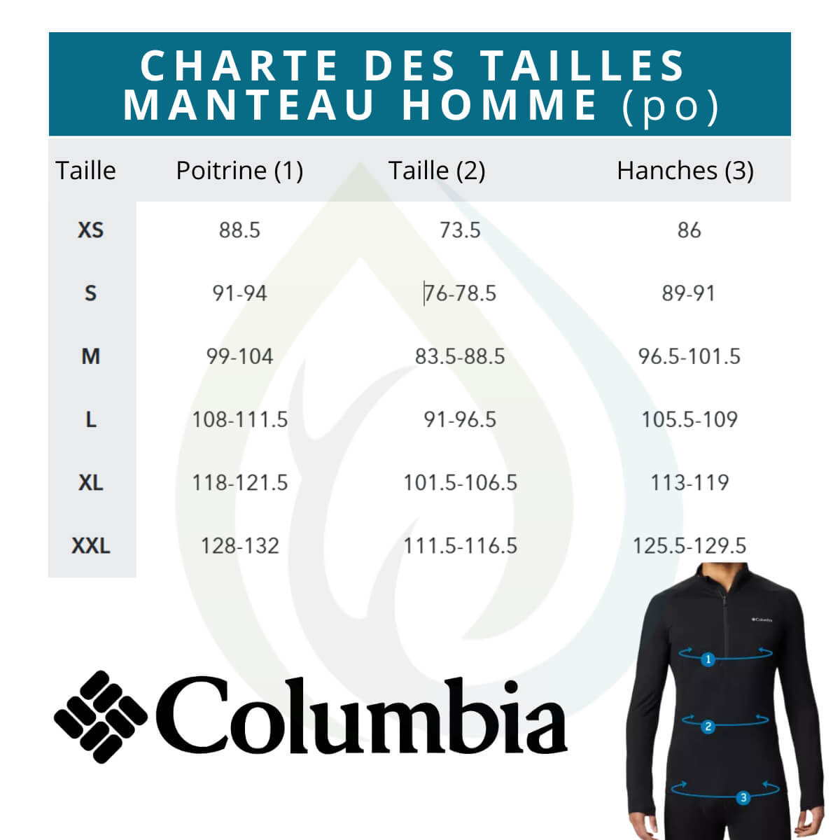 columbia-charte-manteau-homme-po