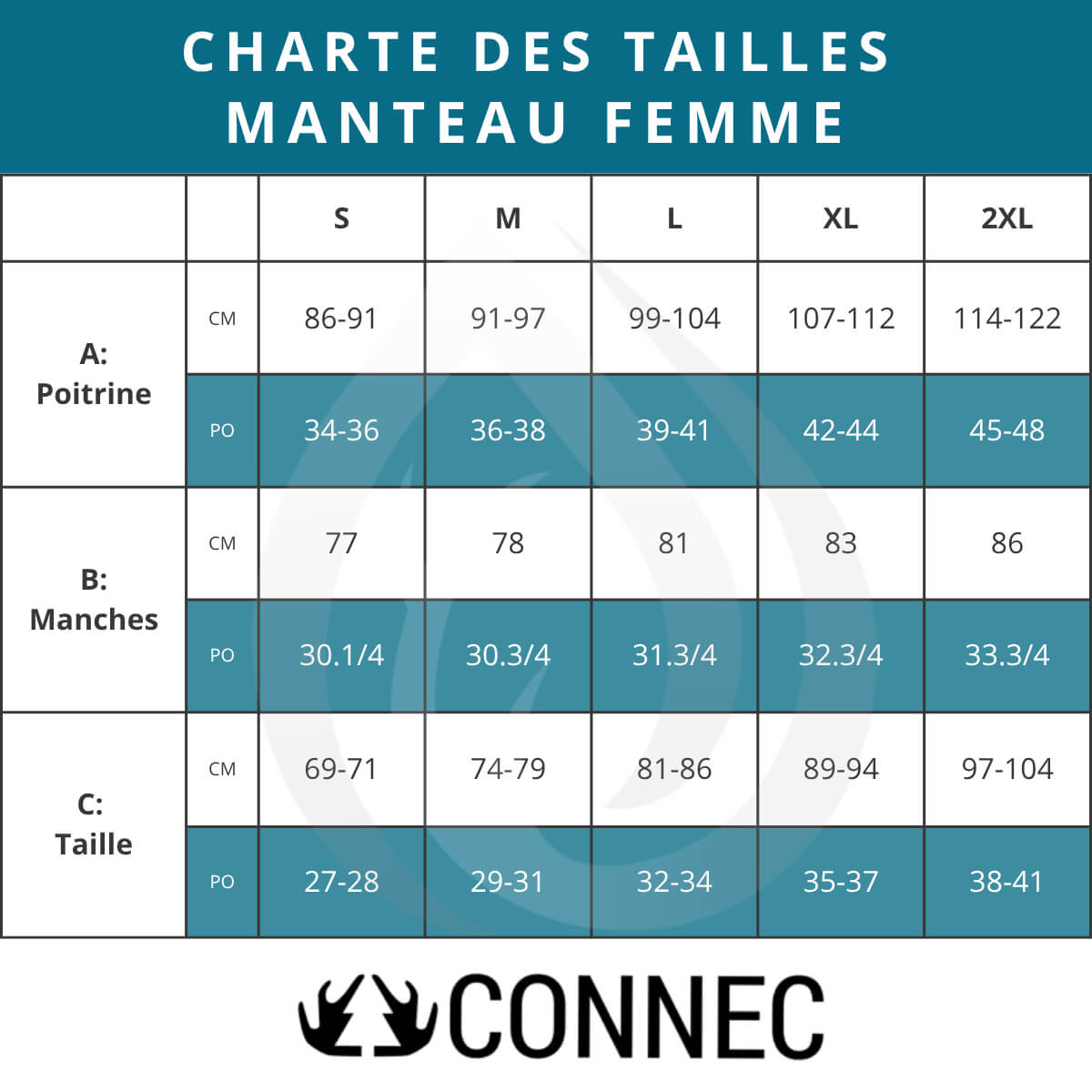 connec-charte-manteau-femme