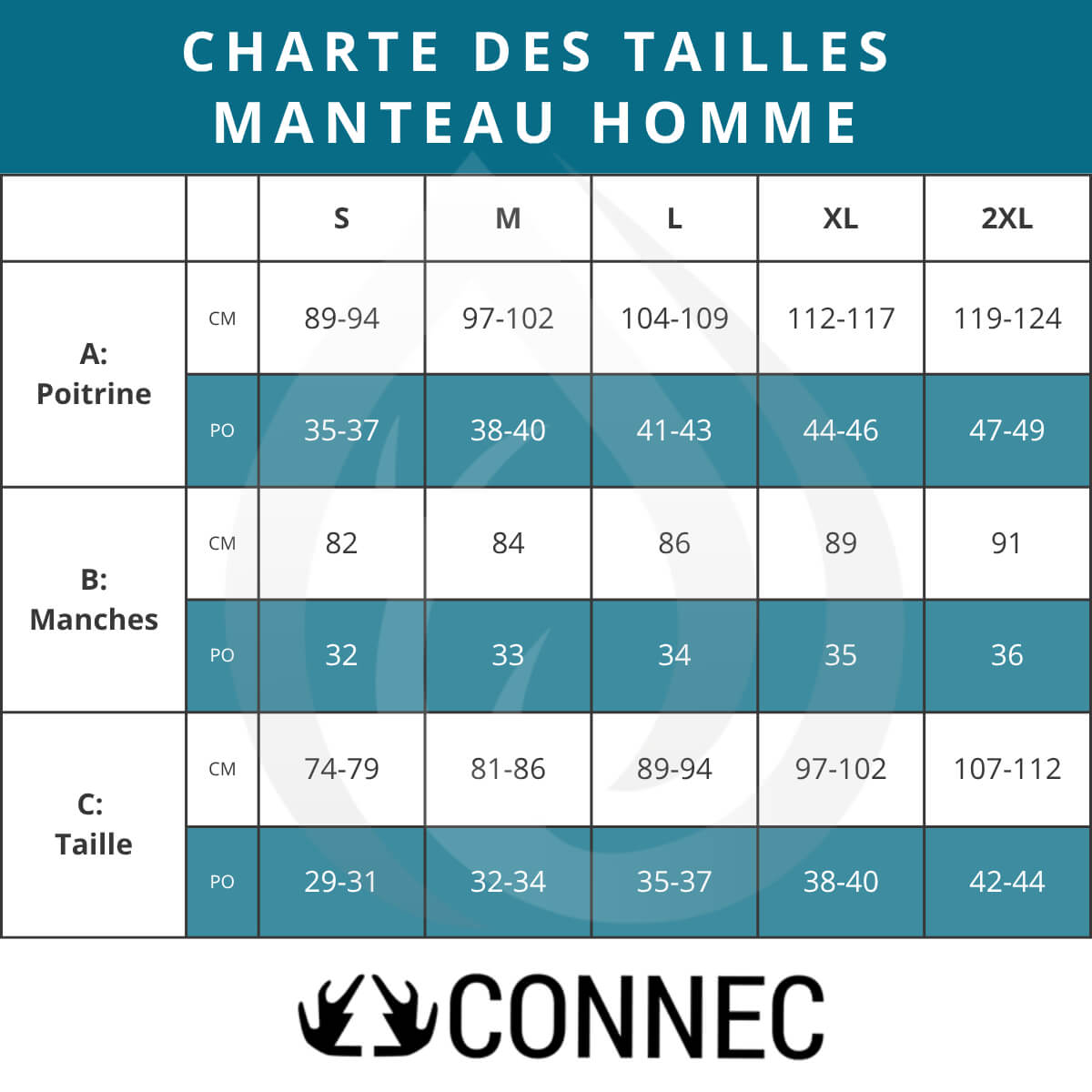 connec-charte-manteau