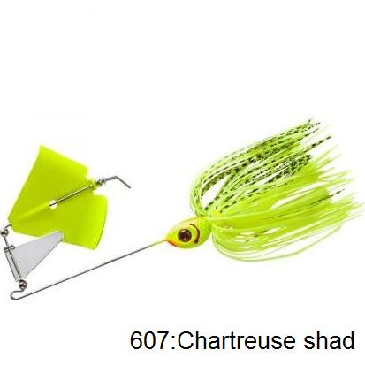 Buzzbait BOOYAH BUZZ