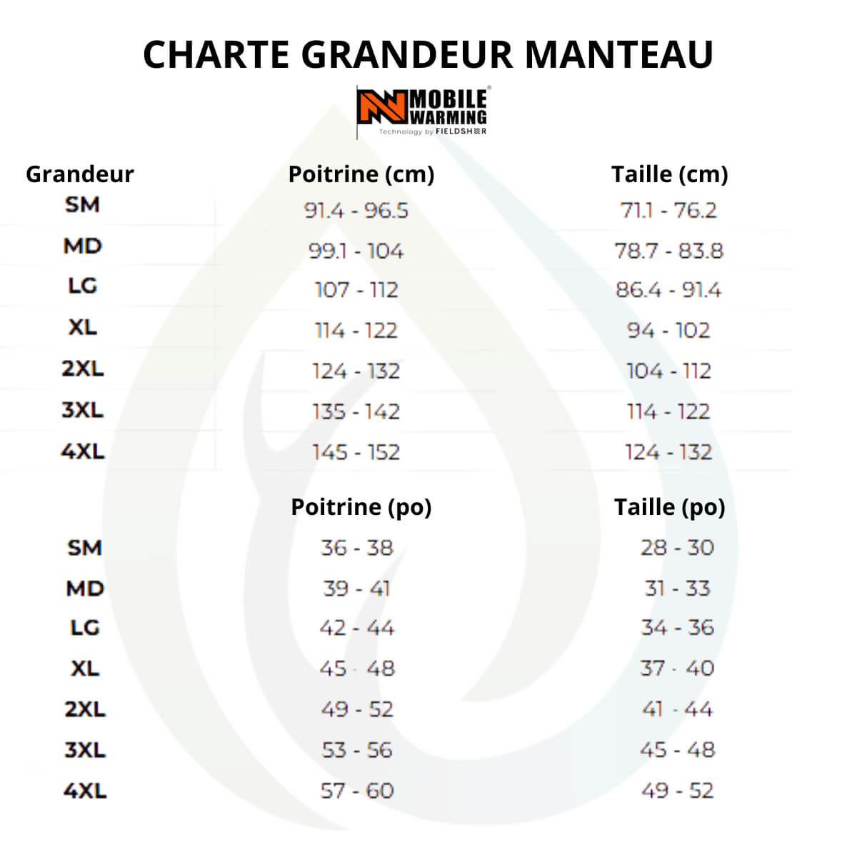 mobile-warming-manteau-chasse-chauffant-terrain