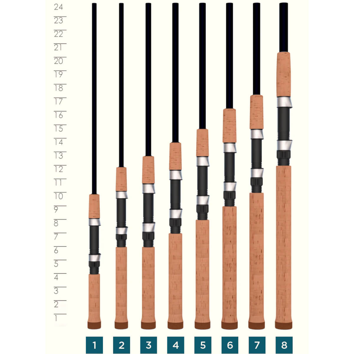 st-croix-canne-peche-premier