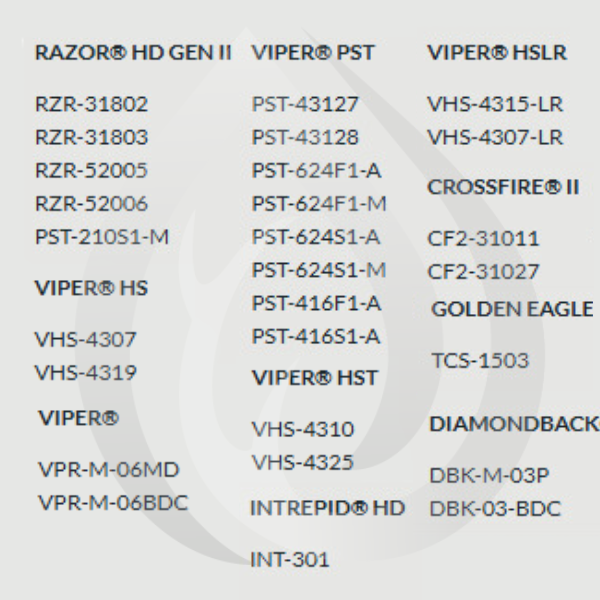 vortex-protection-lentille-defender