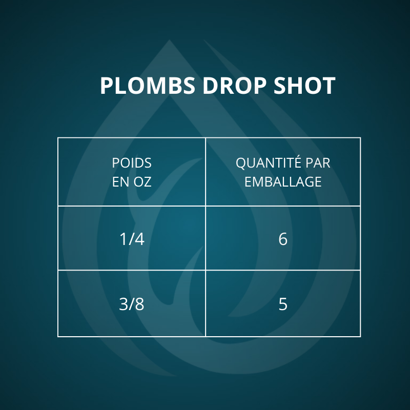 x1-lures-plombs-drop-shot