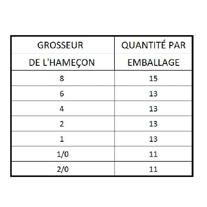 ,--9292bz#2pp