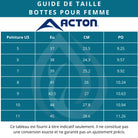 acton-charte-taille-bottes-hiver-femme