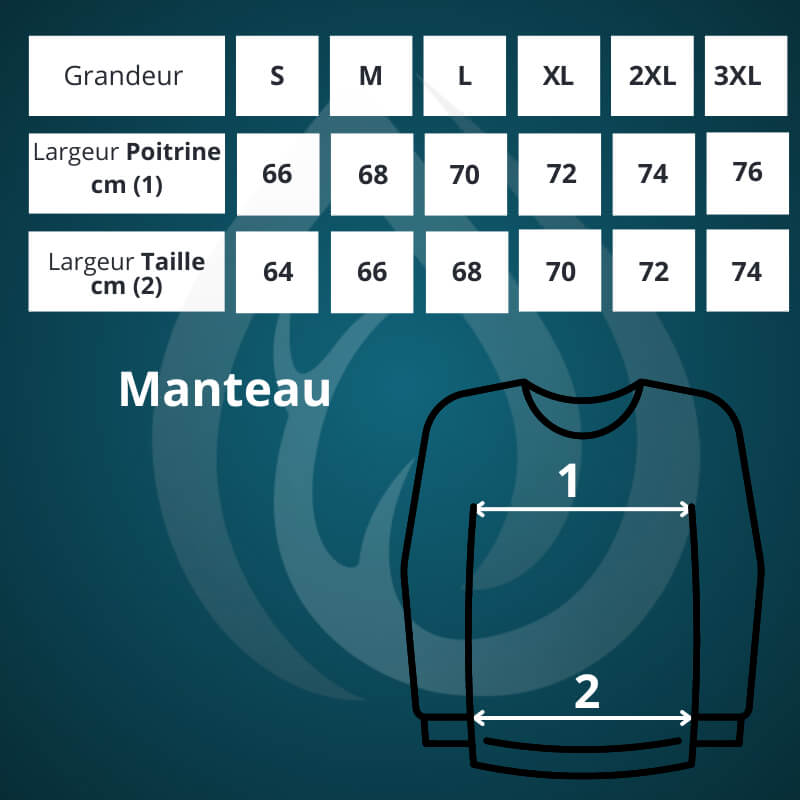 buckland-manteau-chasse-3en1