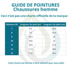 Charte de chaussure pour homme a titre indicatif