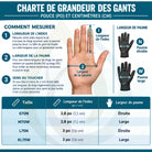 Charte de taille gants Connec