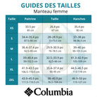 Guide de tailles manteau Columbia pour femme
