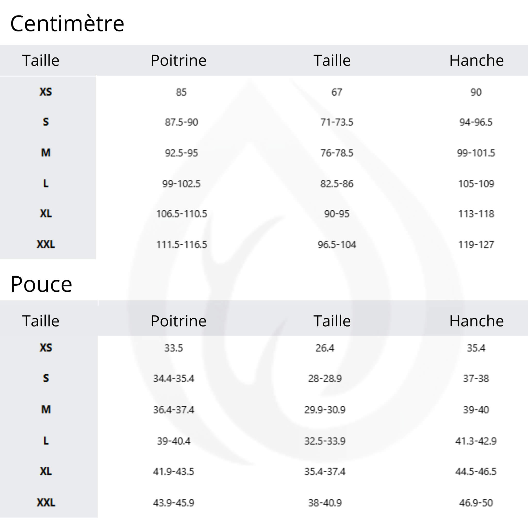 columbia-charte-grandeur-manteau-fast-trek-ii