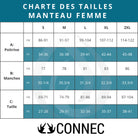 connec-charte-manteau-femme