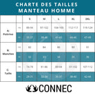 connec-charte-manteau