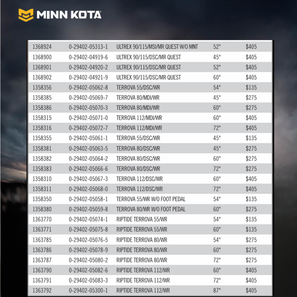 promotion-minn-kota