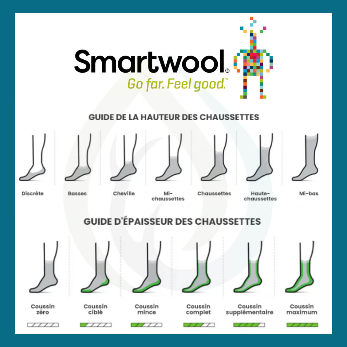 smartwool-charte-hauteur-epaisseur