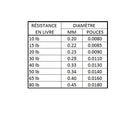 ,--630-020g
