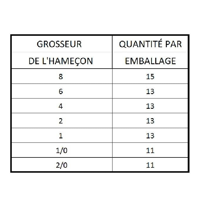 ,--9292bz#2pp