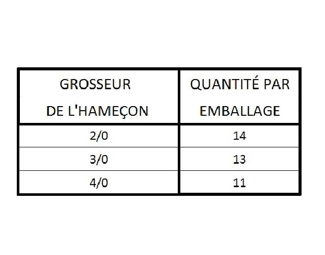 ,--6319bn#3/0pp