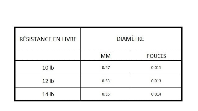 ,--xlfs12-15